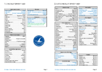 Checklist-DR400